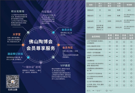 佛山陶博會(huì)會(huì)員.jpg
